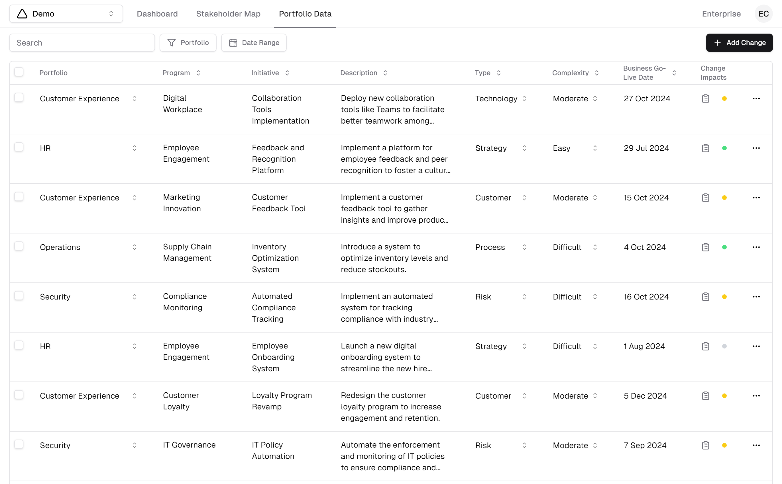 Portfolio Data